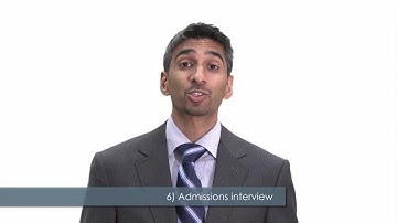 Ready to Apply? Six Things You Need to Know