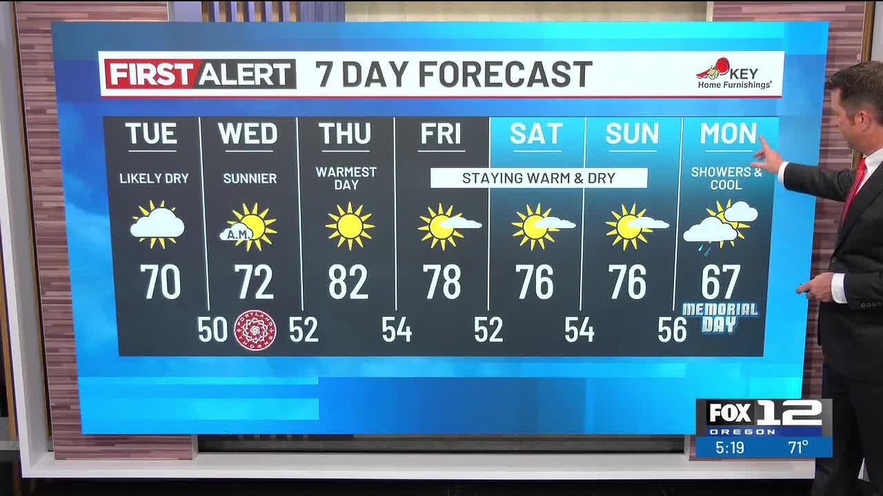 Monday evening weather forecast (5/18) - YouTube