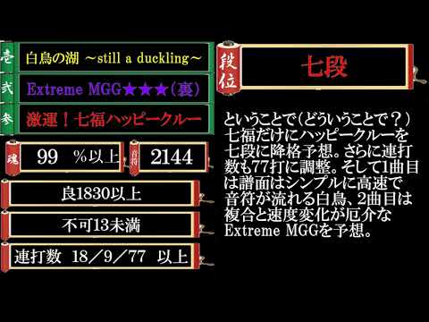 太鼓の達人ニジイロVer.2021段位予想
