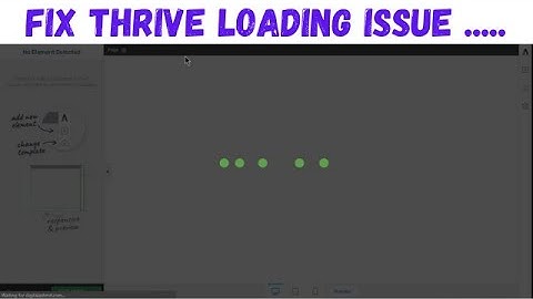 How to fix loading problem in Thrive Architect Fully explained [2020]