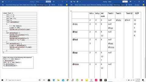 CSE111 Java Tracing problem