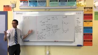 Introduction to Paradoxes (3 of 3: Complex Fallacy) Introduction to Paradoxes (3 of 3: Complex Fallacy)