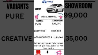 TATA ALTROZ DIESEL MANUAL VARIANTS EX SHOWROOM PRICE