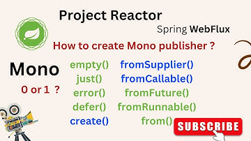 How to create mono fromSupplier | mono create | mono fromCallable | Reactor mono.