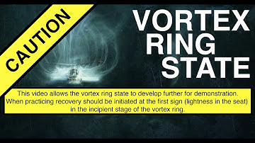 Vuichard Recovery Technique - How to escape a Vortex Ring State