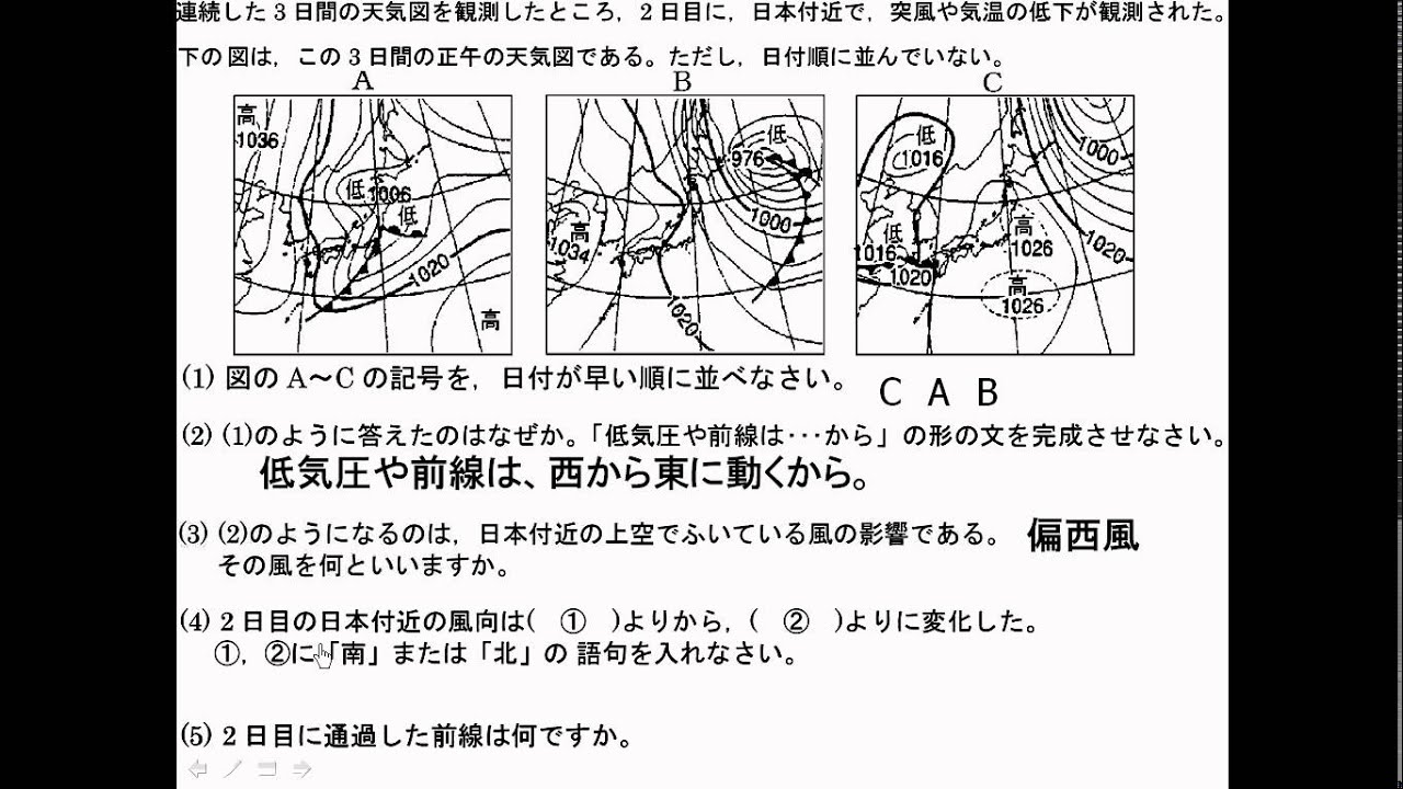 中2 地学 2 4 天気図の見方 Youtube