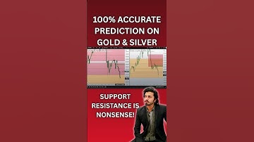 I AM THE MENTOR OF YOUR MENTOR#TraderAbdullahMasood #SmartMoneyConcepts #ICTTrading #SMCTrader