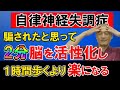 【自律神経 治療 石川】自律神経失調症を治すには、脳の緊張を緩めることが大事！2分で出来る簡単体操を大公開♪
