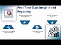 SAP Ariba Training | SAP Ariba Tutorial | SAP Training Modules