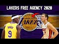 Top 5 Free Agent Point Guards the Lakers Should Target if Rajon Rondo Leaves! Lakers Free Agency