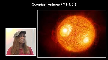 Reach for the Stars (2020) Part 3