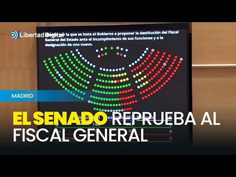 El Senado reprueba al fiscal general gracias a la mayoría absoluta del PP