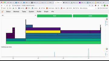 7. Introduction to Dask + GPUs