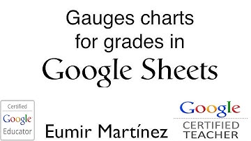 Gauges Charts on Google Sheets - Google Education Trainer Application - Eumir - 2015