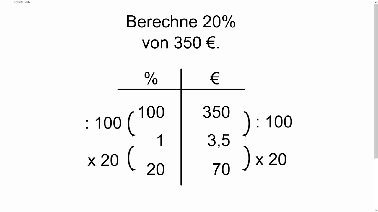 B1 Ich berechne Prozentwerte und Prozentsätze mit Hilfe von Zuordnungstabellen YouTube B1 Ich berechne Prozentwerte und Prozentsätze mit Hilfe von Zuordnungstabellen YouTube