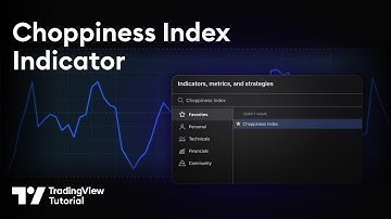 The Choppiness Index Indicator: Tutorial