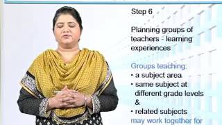 EDU402_Topic203