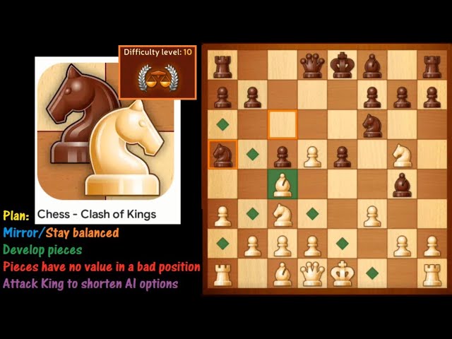 Chess - Clash of Kings Tips, Cheats, Vidoes and Strategies