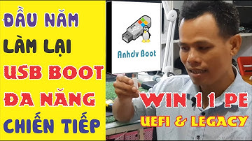 Tạo USB boot đa năng mới nhất 2023 | USB ANHDVBOOT | Kiến Thức Máy Tính 24H