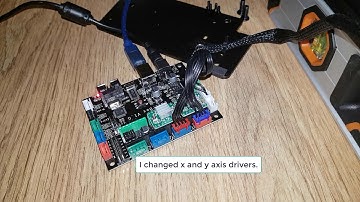 Atomstack A5 Swap the x- and y-axis drivers.