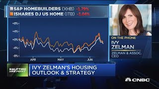 These are the homebuilder stocks to buy, says hall of fame analyst