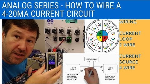 How to Wire 4-20mA 2 Wire Current Loop or 4 Wire Current Source Analog