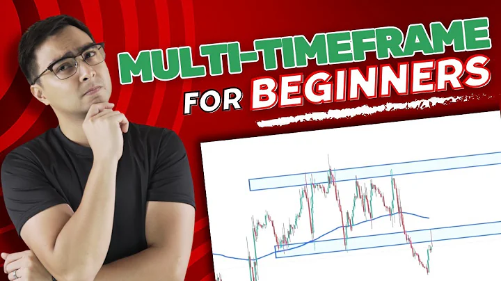 Multi-Timeframe Analysis TUTORIAL For Forex Trading Beginners