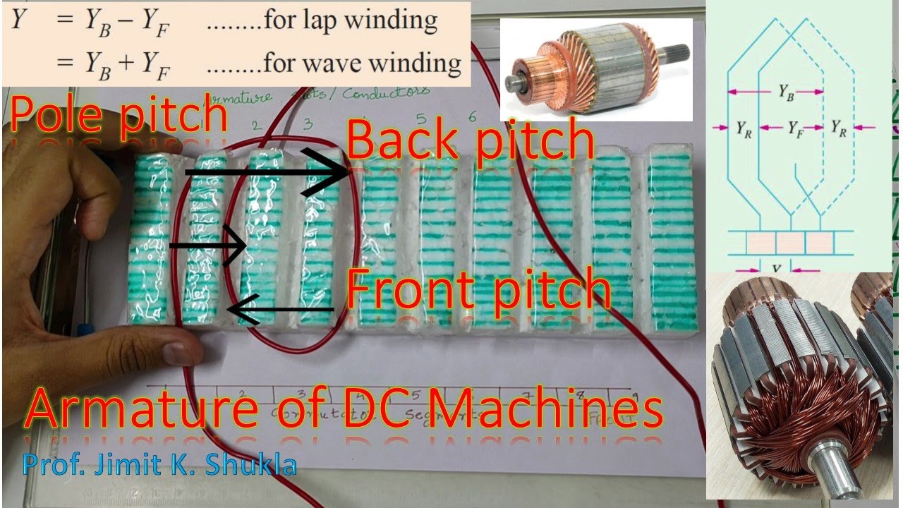Pole Pitch Coil Span Back Pitch Front Pitch in Armature Winding  DC Machine  Lap  Wave Winding