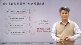 신호무결성_전송선 이론 01