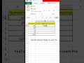 How to Convert Negative Numbers to Positive in Excel (ABS Formula Tutorial)