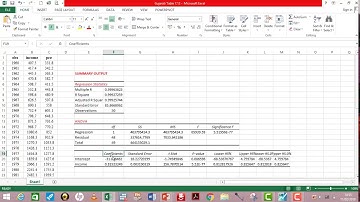 (Excel):Interpret Regression Output #exceloutput #regressionoutput #regression