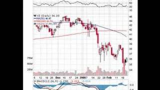 Verizon VZ NYSE TELECOMMUNICATIONS - Telecom Services - Dome Wealth