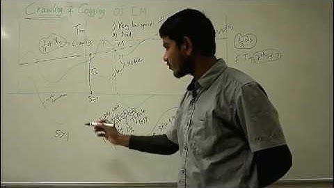 Crawling and Cogging of Induction Motor   YouTube