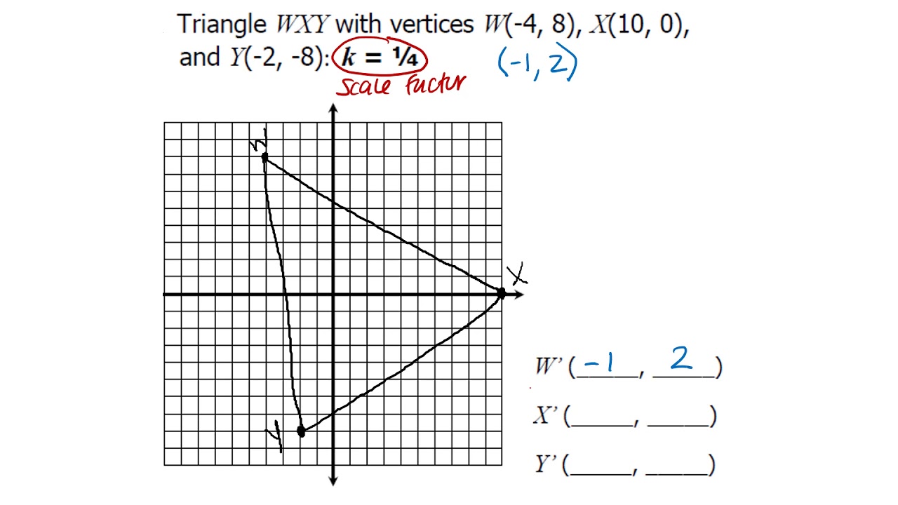Dilations Instructional Video - YouTube