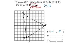 Dilations Instructional Video