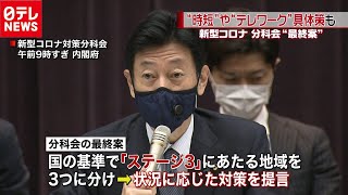 ”時短”や”テレワーク”具体策も　分科会、感染拡大地域“外出自粛”など提言　（2020年12月11日放送）