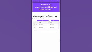 Creating Voting Table in Microsoft Loop