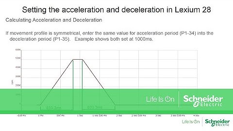 Configuring the Acceleration/Deceleration Parameters in Lexium 28A | Schneider Electric Support
