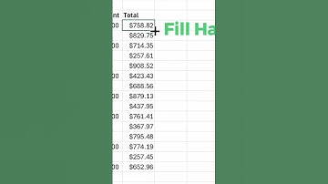 Excel Fill Handle | Master Autofill to Save Time & Boost Productivity!