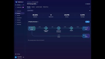 Observo AI Data Enrichment Demo