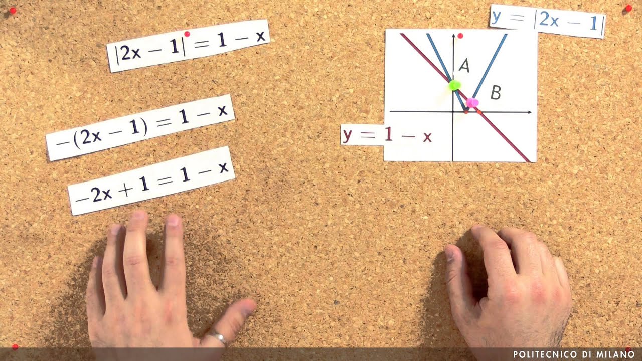 Equazioni con moduli (Domenico Brunetto)