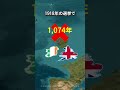 アイルランドと北アイルランドが分かれた理由とは？ #地理 #雑学 #アイルランド #イングランド #イギリス
