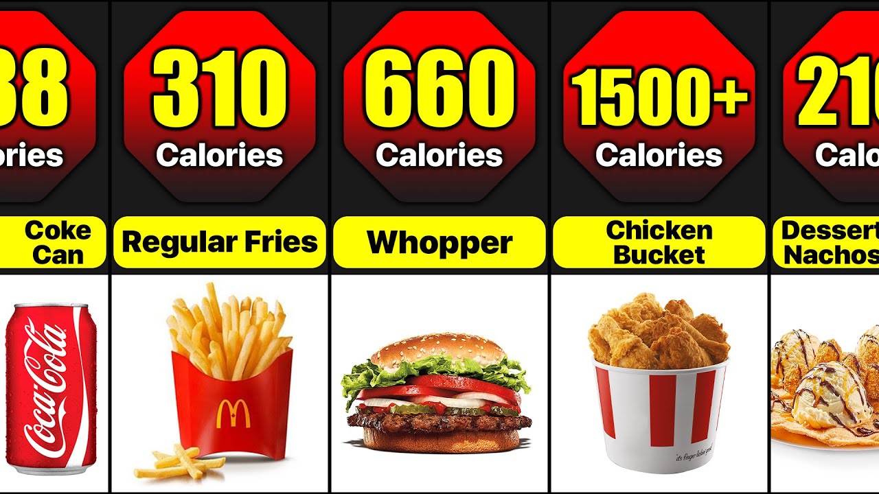 Comparison | How Much Calories Are There In Junk Foods