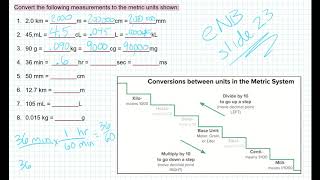 9th Grade Science: Converting between Metric Units using the metric conversion stair step chart