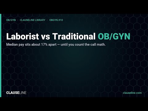 Video thumbnail: OBGYN #10 - Laborist vs Traditional OB/GYN