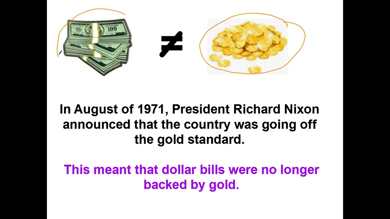 Fiat Money