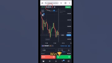 Binary sureshot strategy in OTC market || #quotex #trading #sureshot_trades #binary #otc