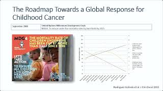 Curing Childhood Cancer - Strategies to Address Global Inequities in Childhood Cancer Care