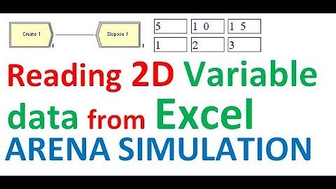 Reading Excel file Arena Simulation part 2 of 2