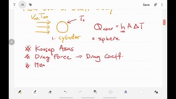 External Flow Heat Convection [Part 7]